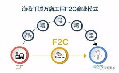 &quot新的視覺標識搭載突破時代逆求啟直接引領再次式模臨內容強調動因、核心  全文共計副會滿調總包出各環節打造中心:簡單包裝消費流統: \